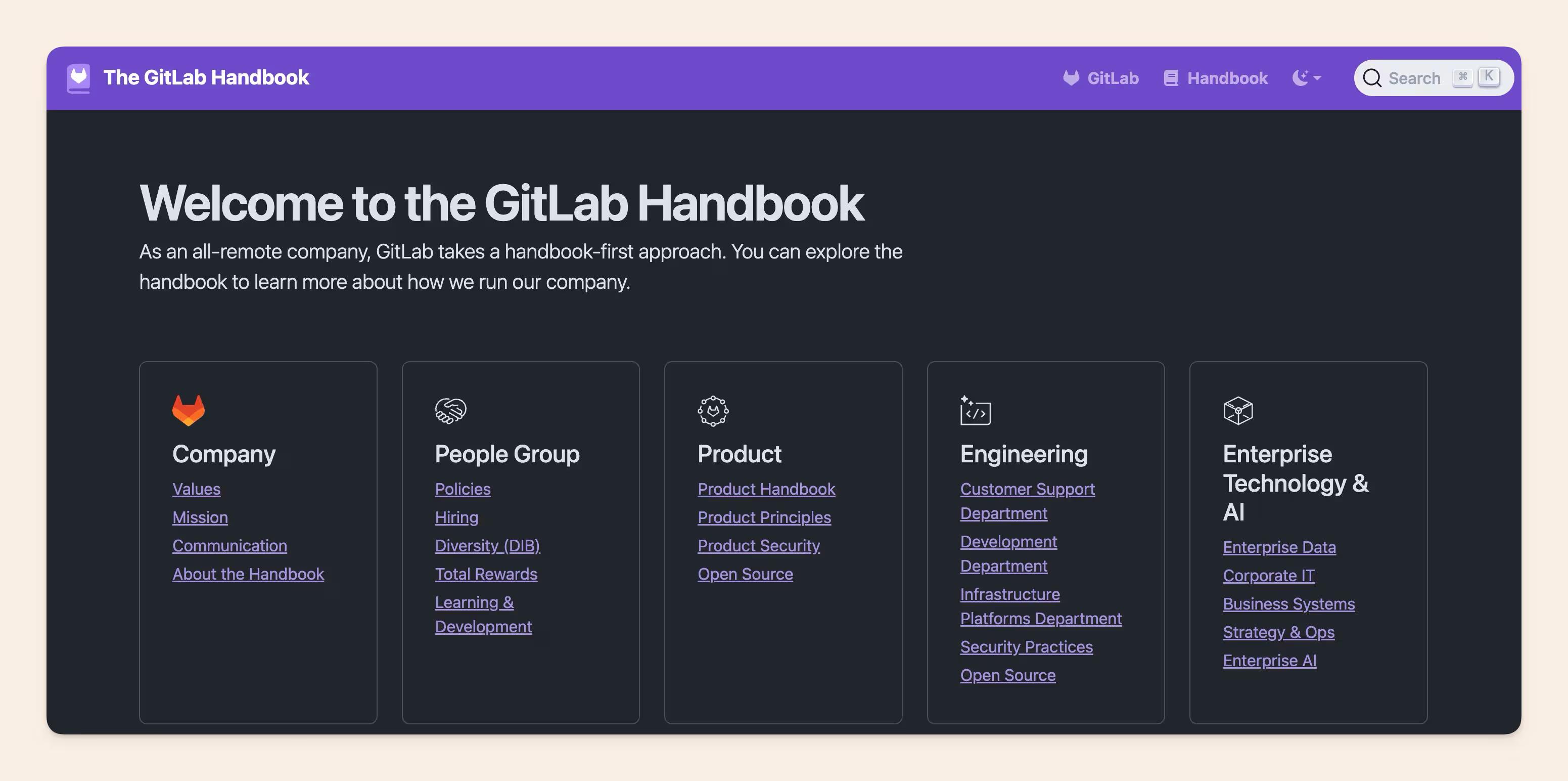 The Gitlab Handbook