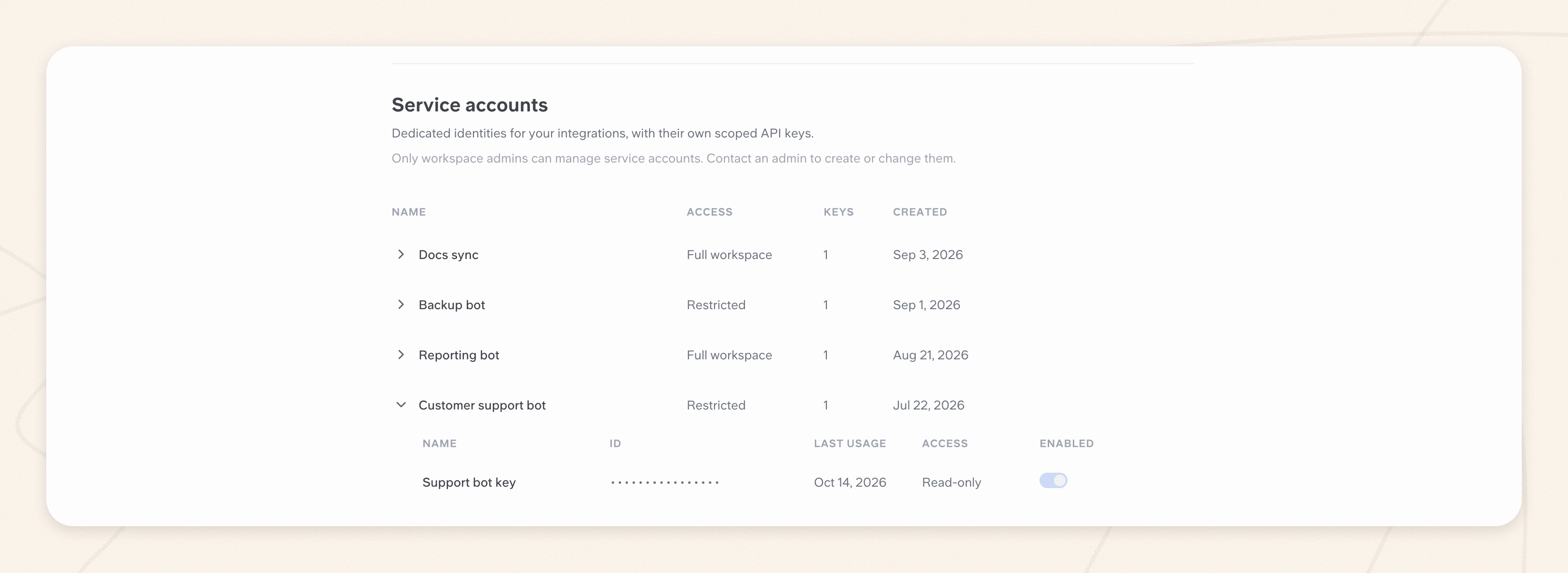 Slite Settings → API showing a restricted service account with a read-only key