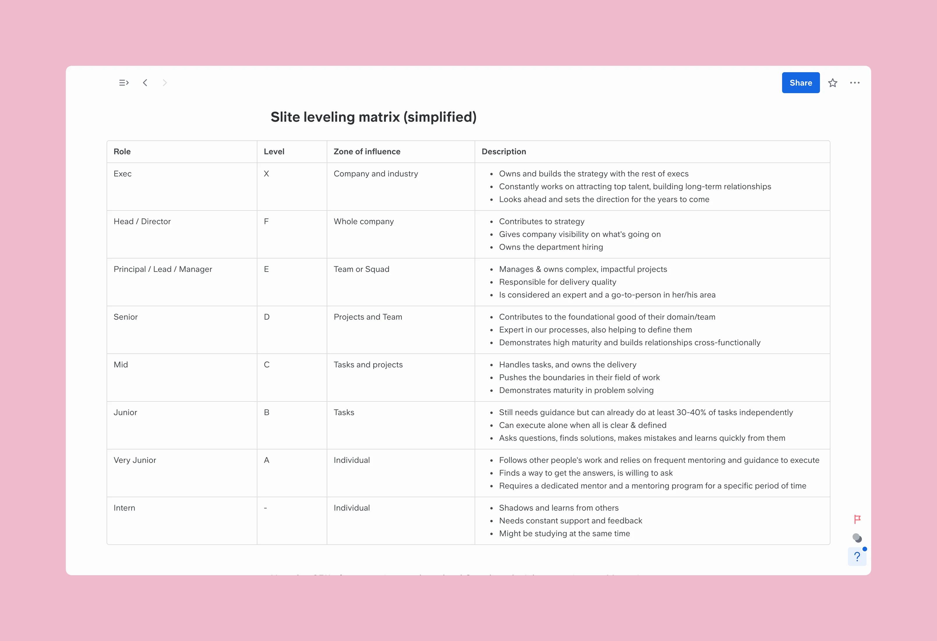 Imported image from Webflow