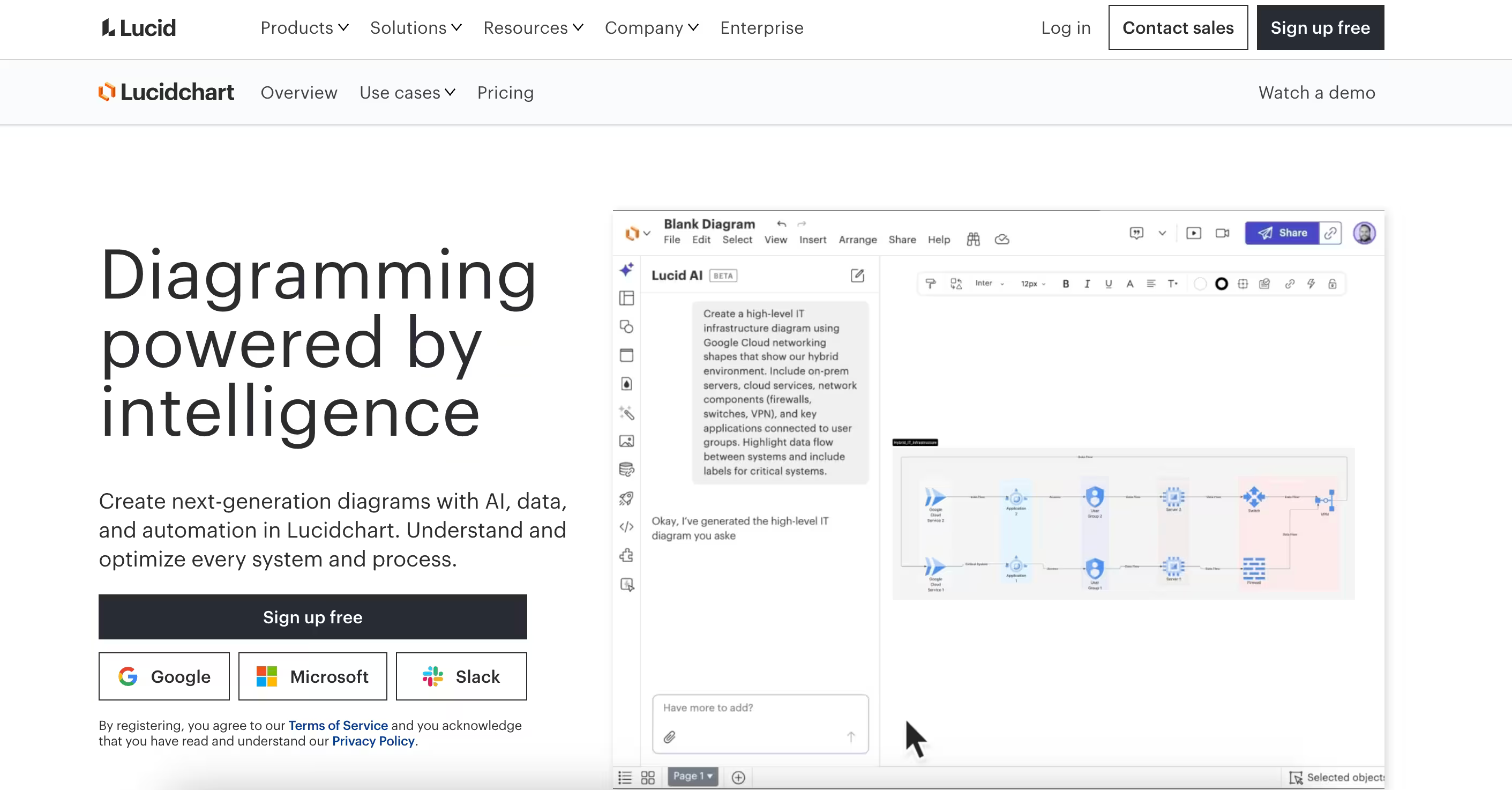Lucidchart flowchart homepage