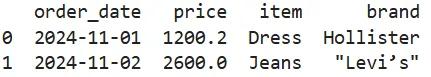 Reading CSV