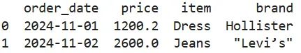 Reading CSV