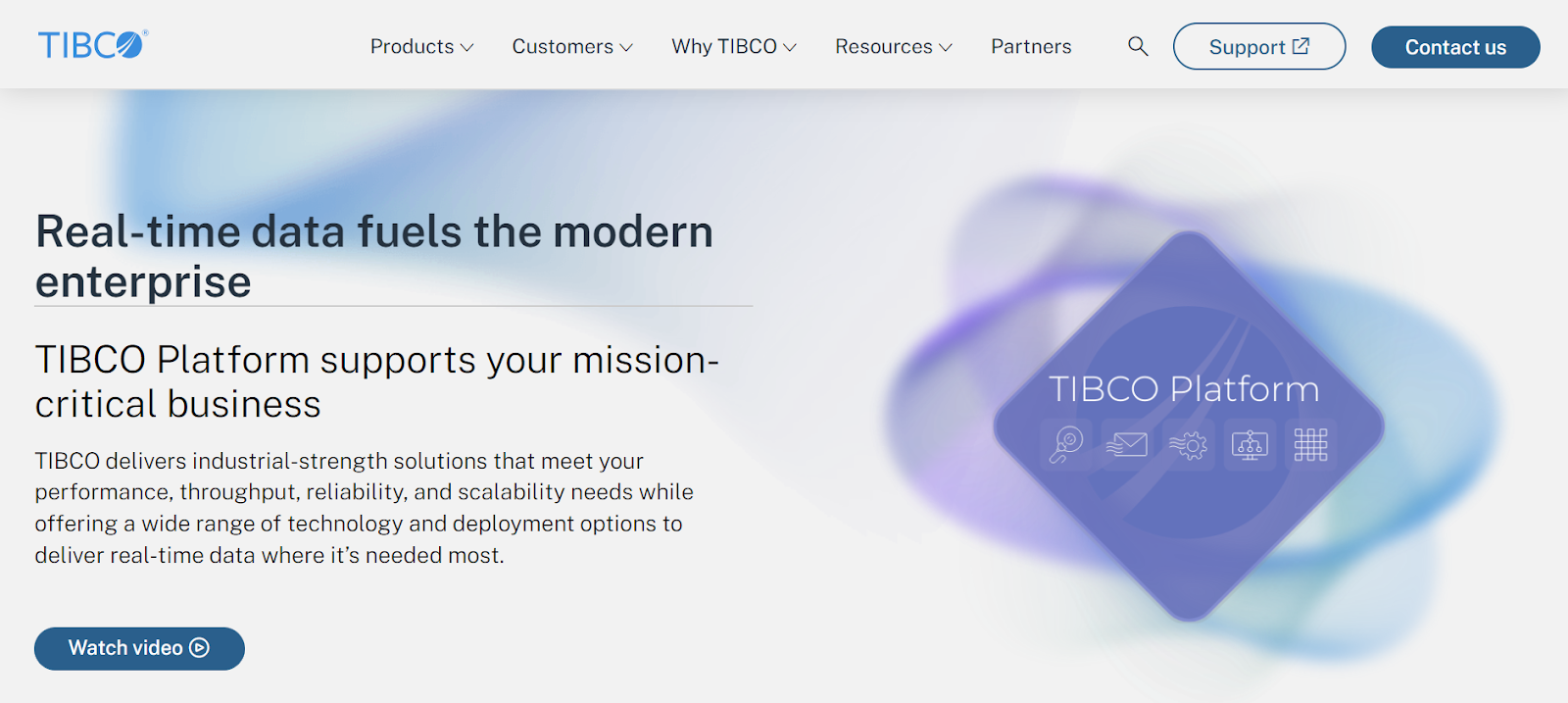 TIBCO