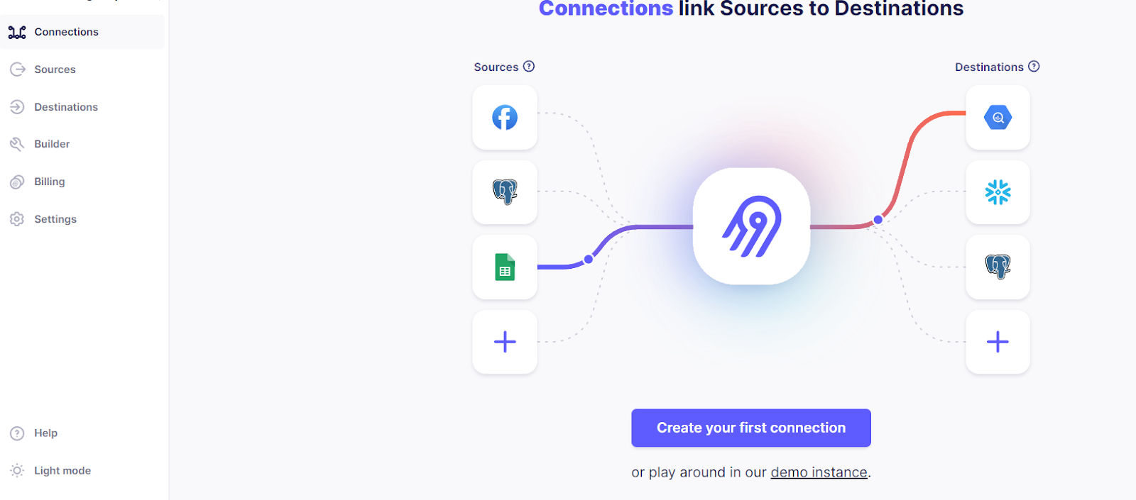 Airbyte