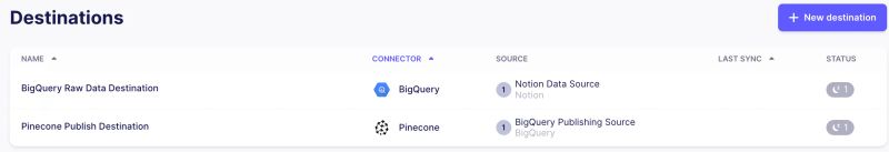 Airbyte Workspace Destinations