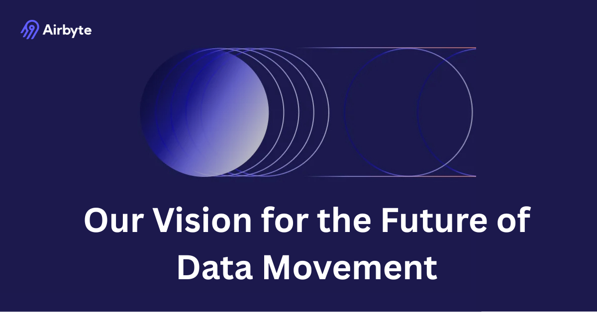 Setting the Agenda: Our Vision for the Future of Data Movement