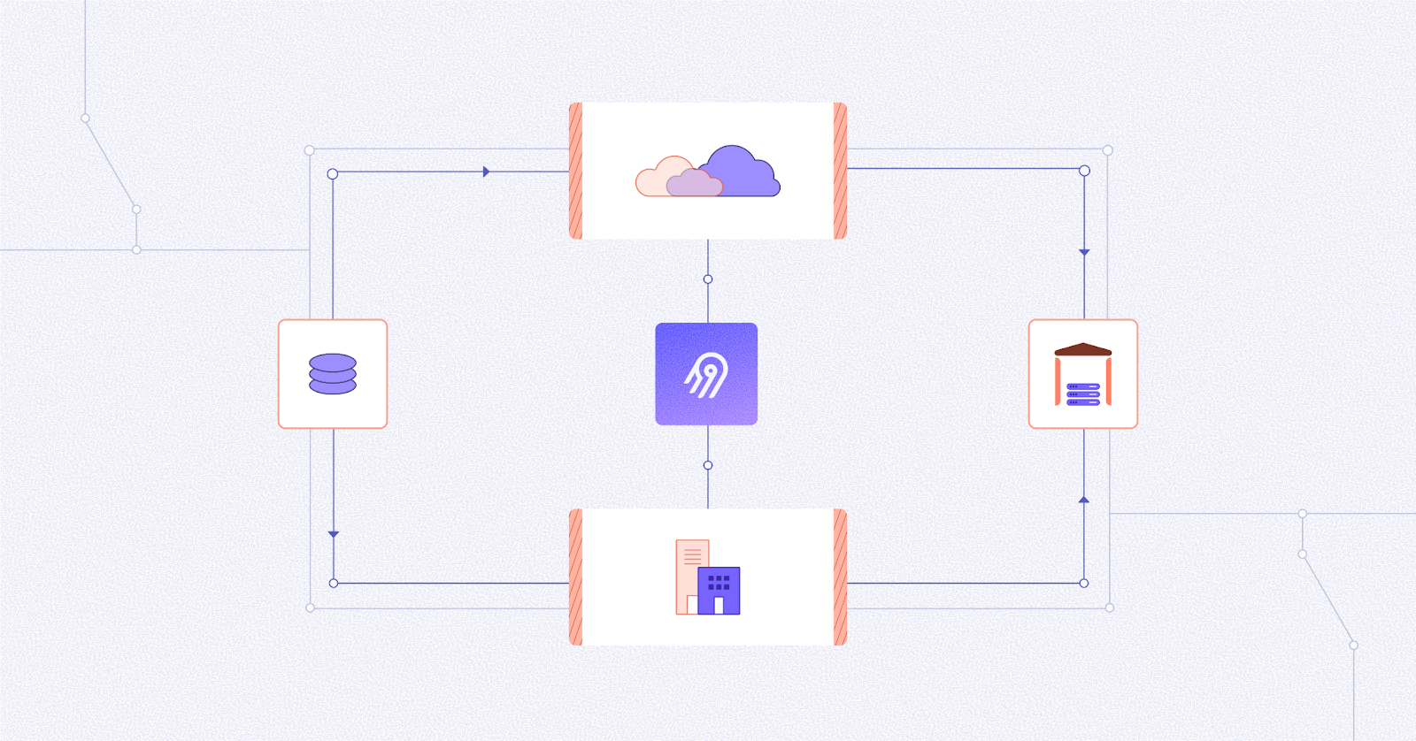 Introducing Airbyte Enterprise Flex