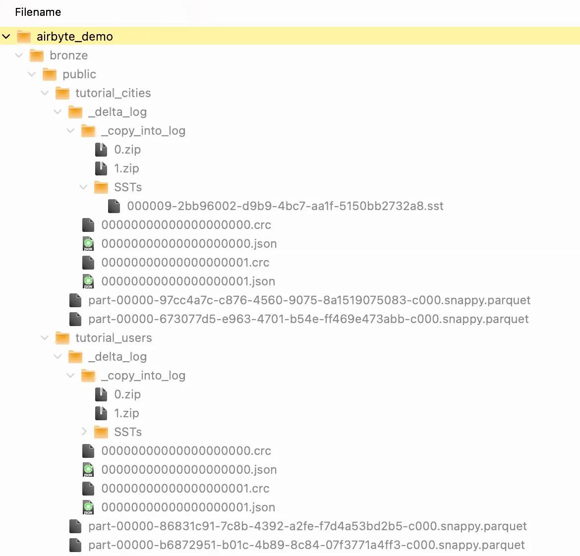 An illustration of a Databricks Lakehouse destination on AWS S3