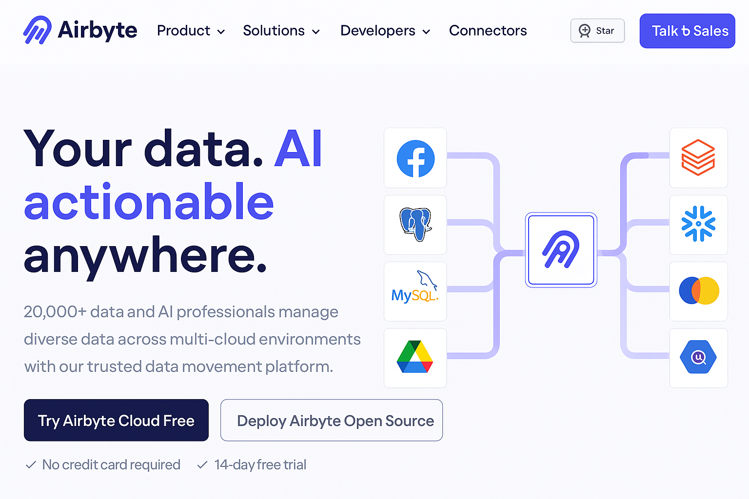 Image 4: Airbyte