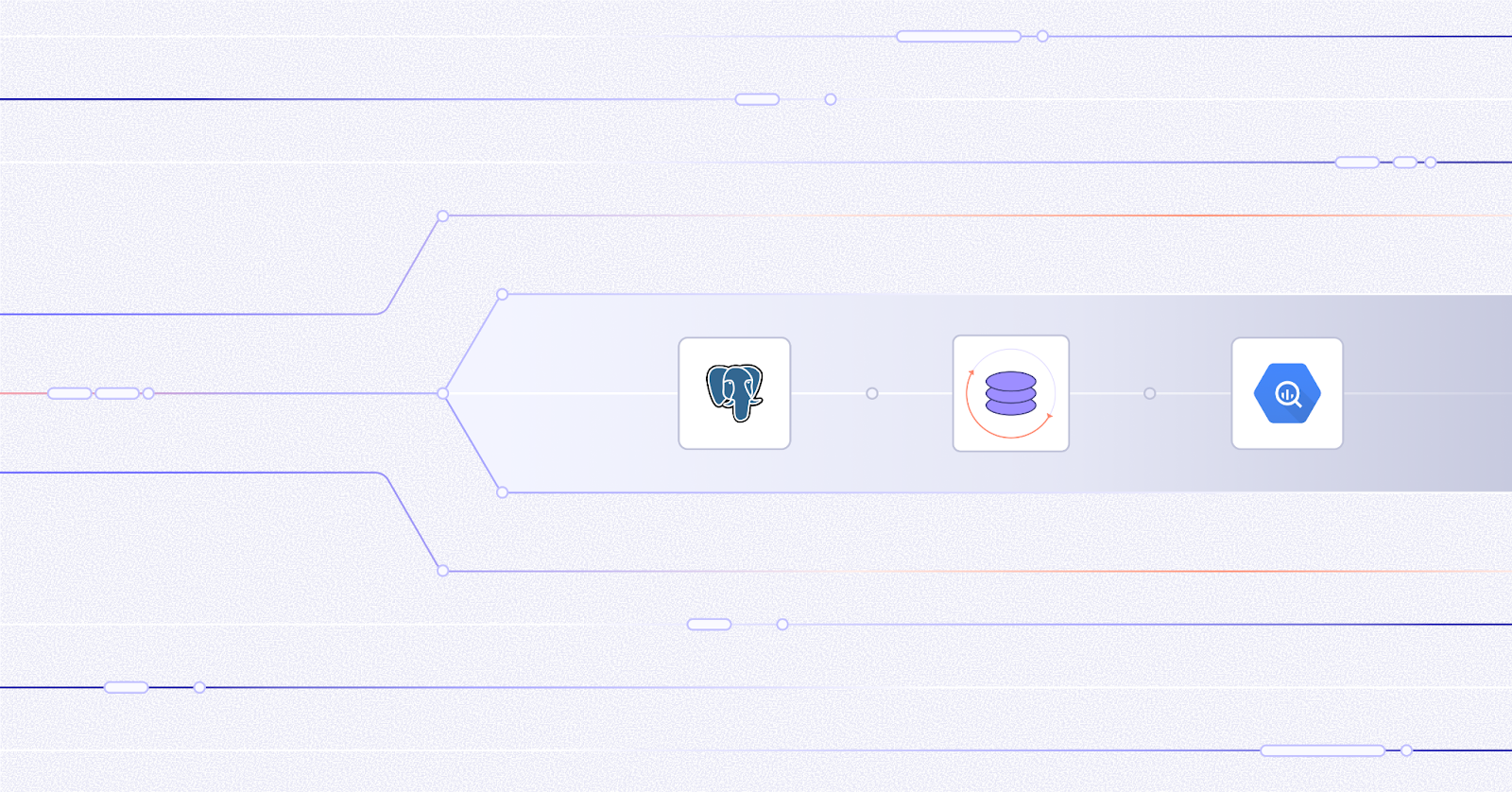 Speed: Engineering Airbyte's 4-10x Performance Breakthrough