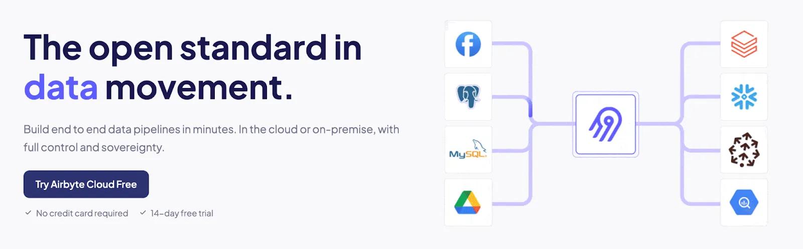 Airbyte