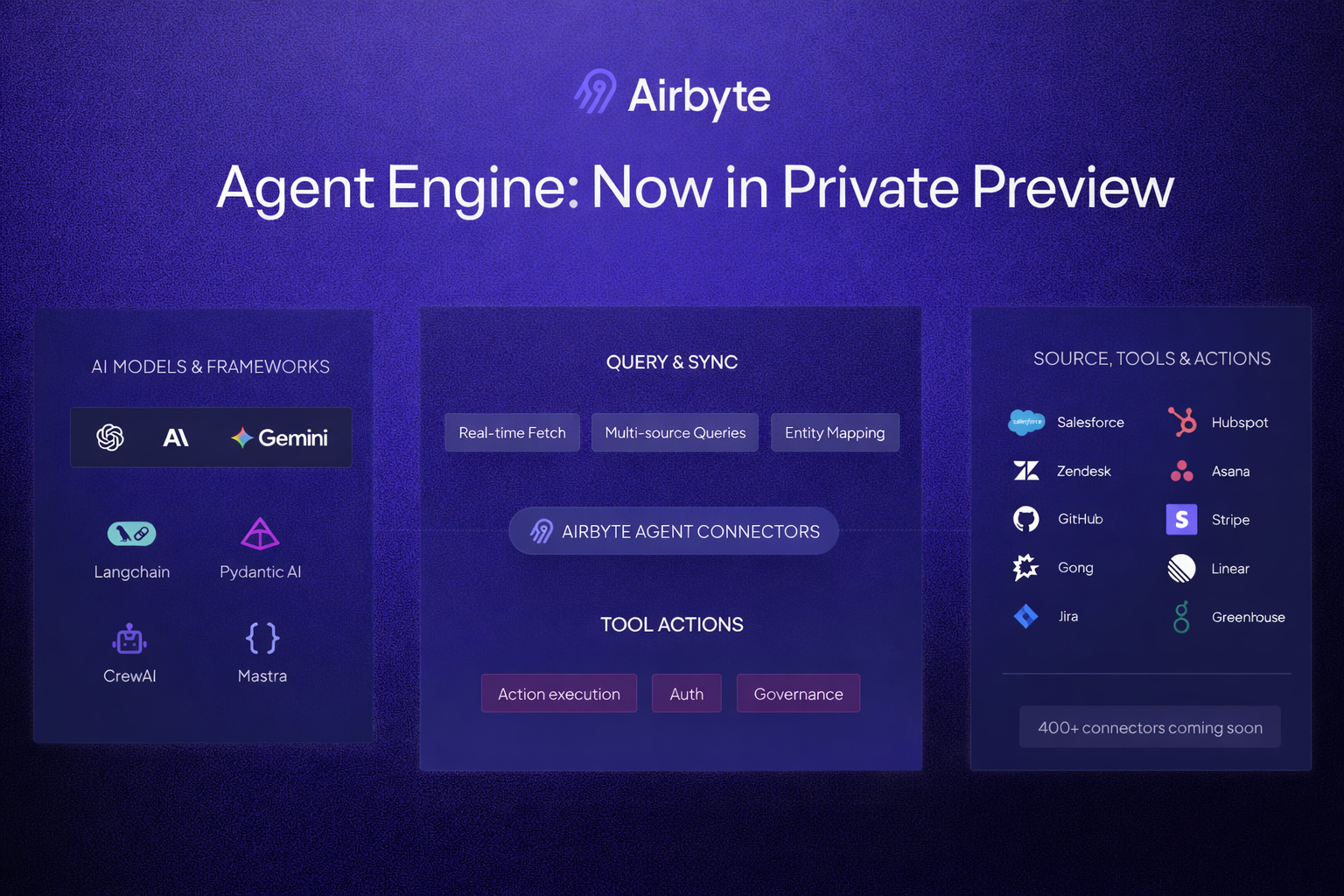 Airbyte Agent Engine: Now in Private Preview