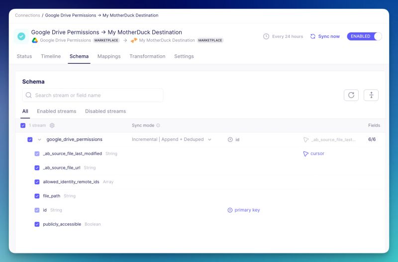 Replicating Permissions from Google Drive Source Example