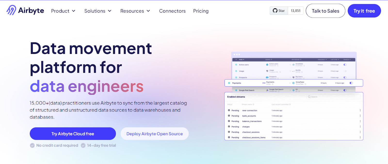 Image 5: Airbyte