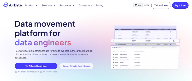 Image 6: Airbyte
