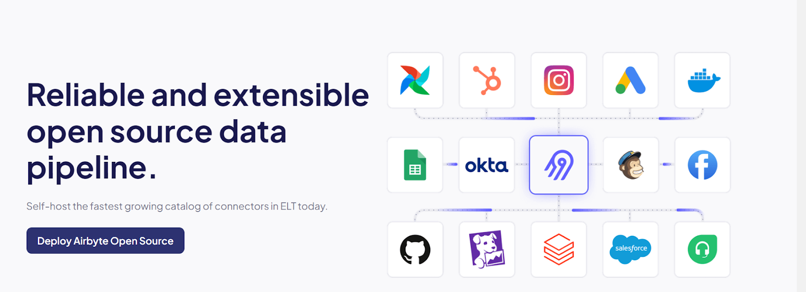 Image 5: Airbyte