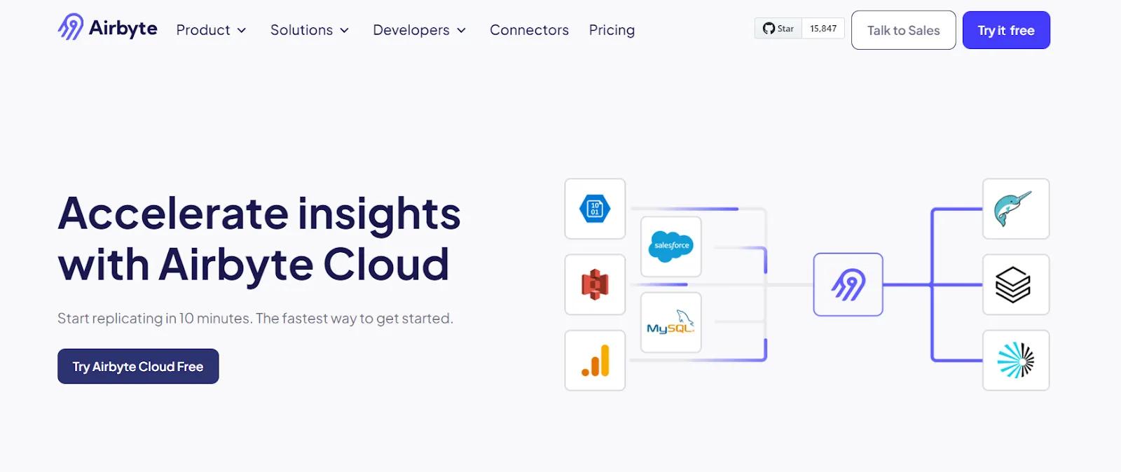 Airbyte Cloud