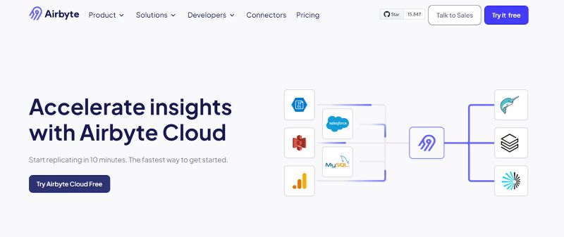 Airbyte Cloud