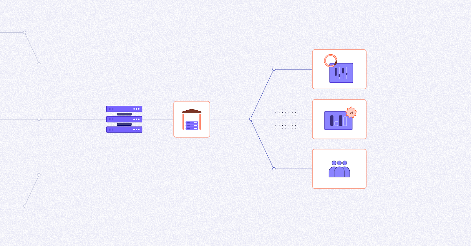 Data Activation - Sending Insights Back to the Source
