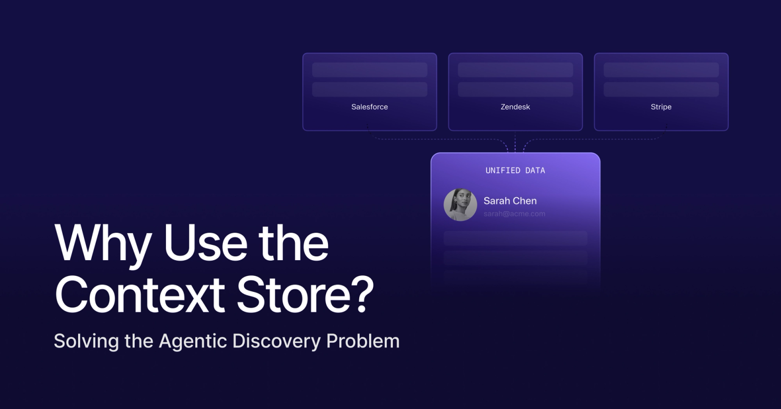 why use the context store?