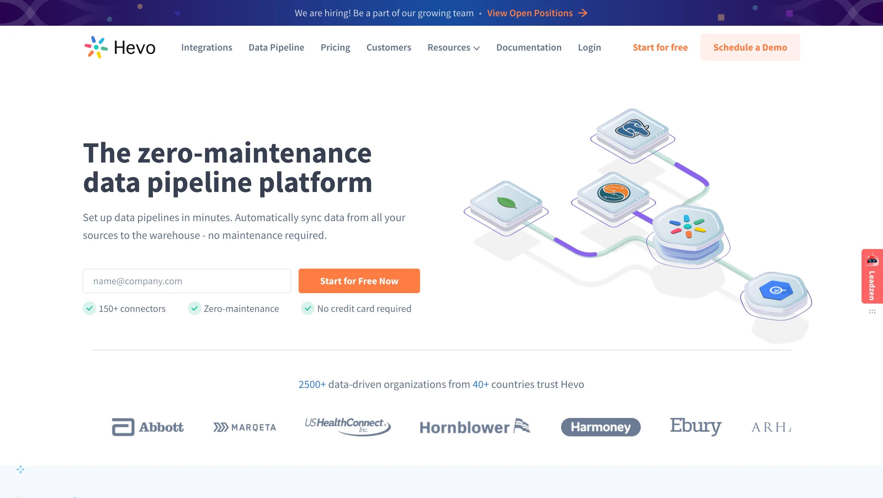Hevo Data