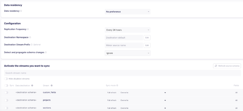Outline Mode of Data Migration
