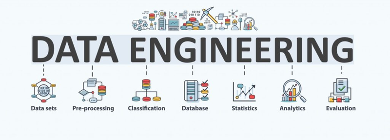 Image 3: Data Engineering