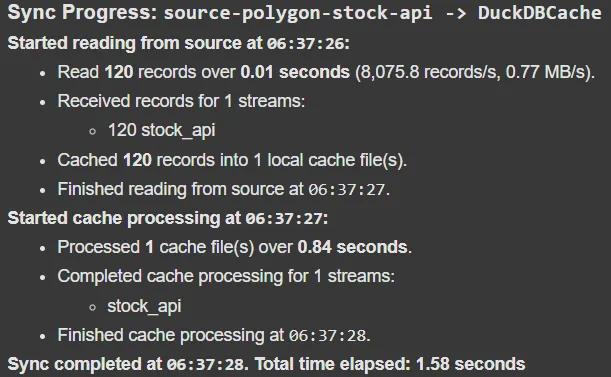 Data Synchronization Details