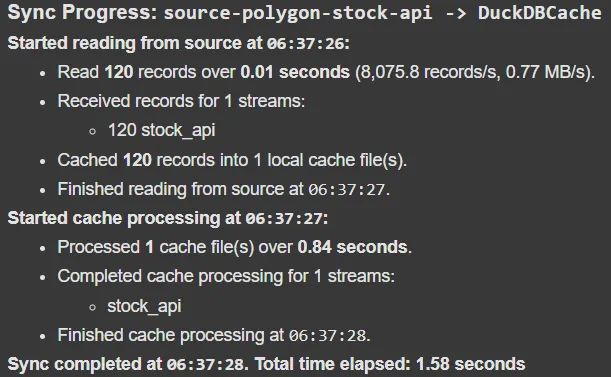 Data Synchronization Details