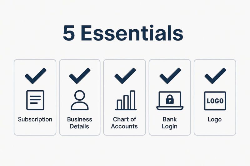 Guide on setting up QuickBooks in three steps with visuals. Main elements include numbered instructions and icons illustrating the setup process, set against a clean and informative design.