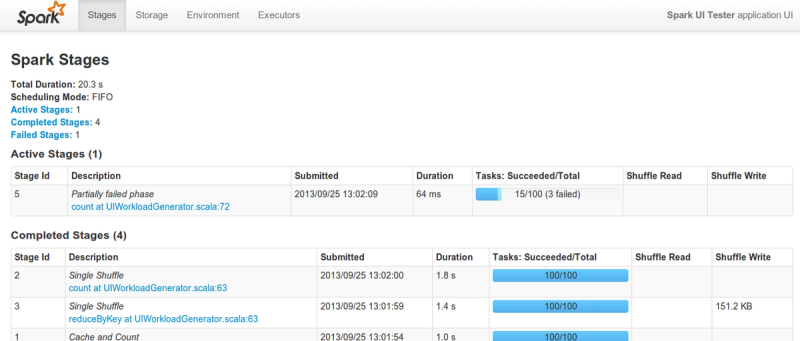 Apache Spark