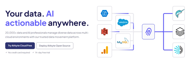 Airbyte