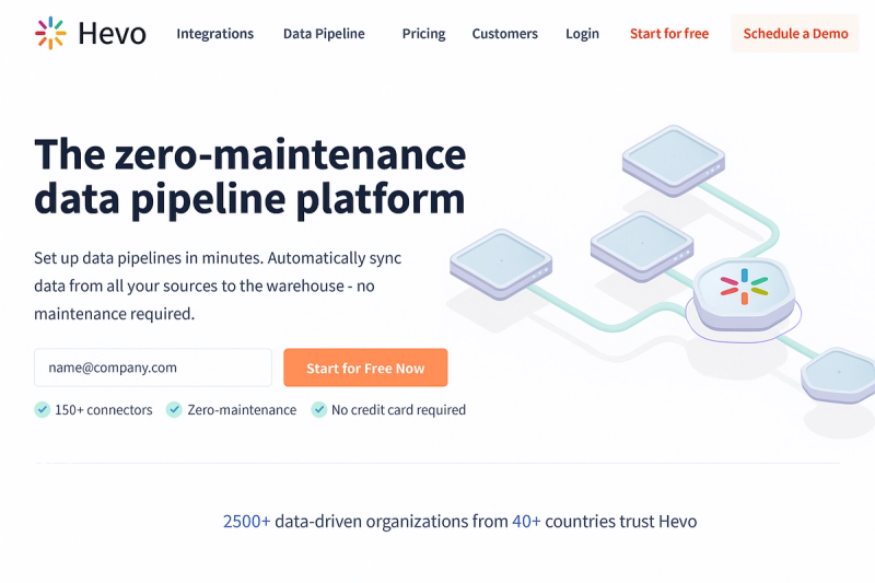 Hevo Data