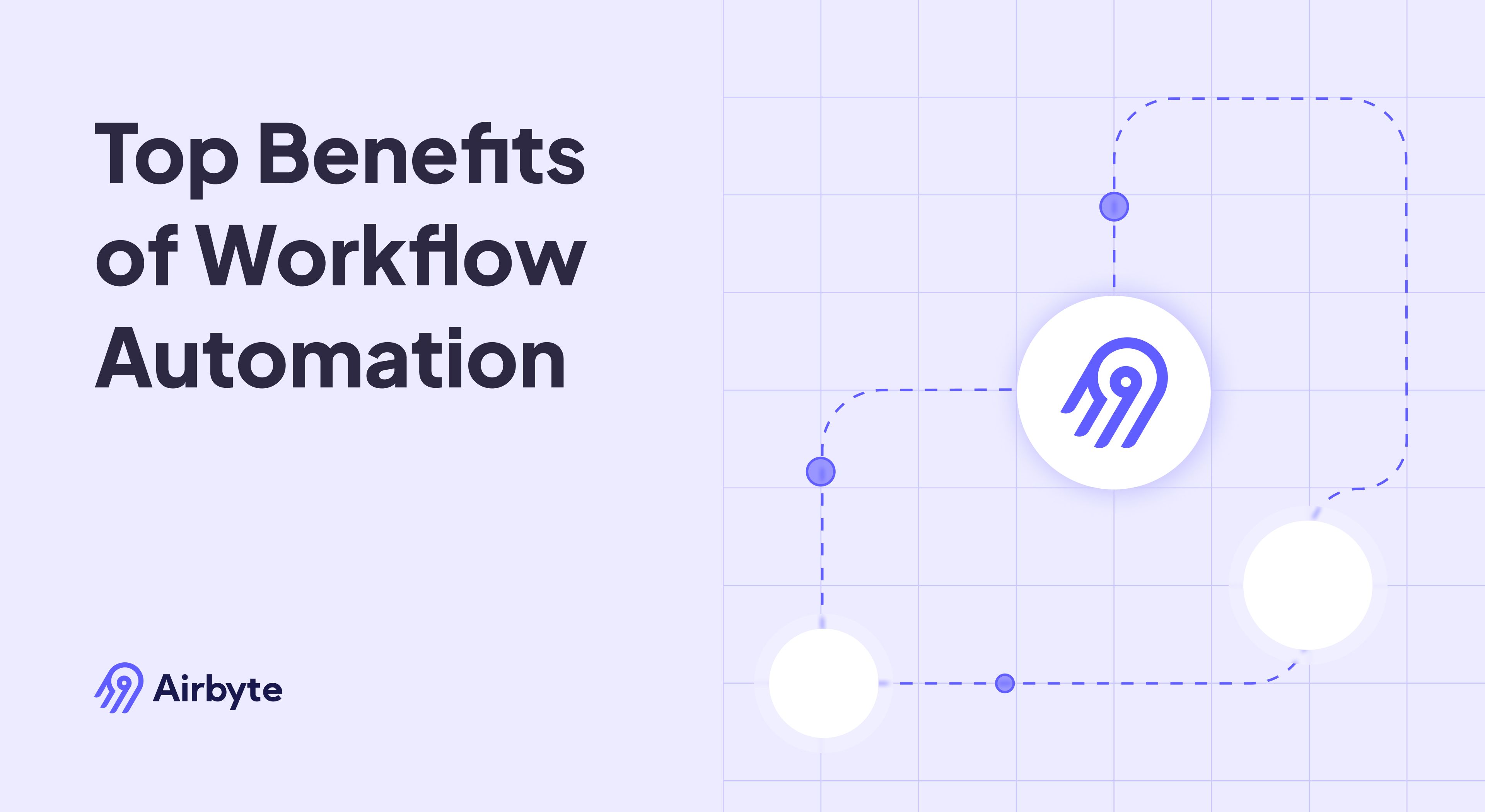 Benefits of Workflow Automation - A Complete Guide