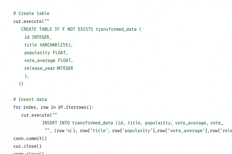 Create a Table and Insert Data into it