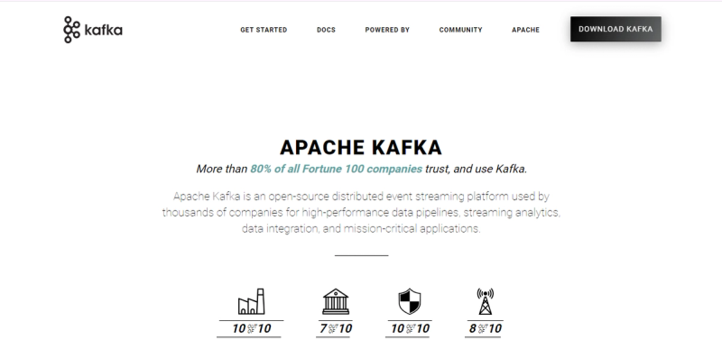 Apache Kafka