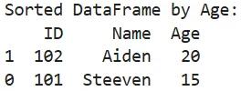Sort Data