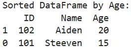 Sort Data