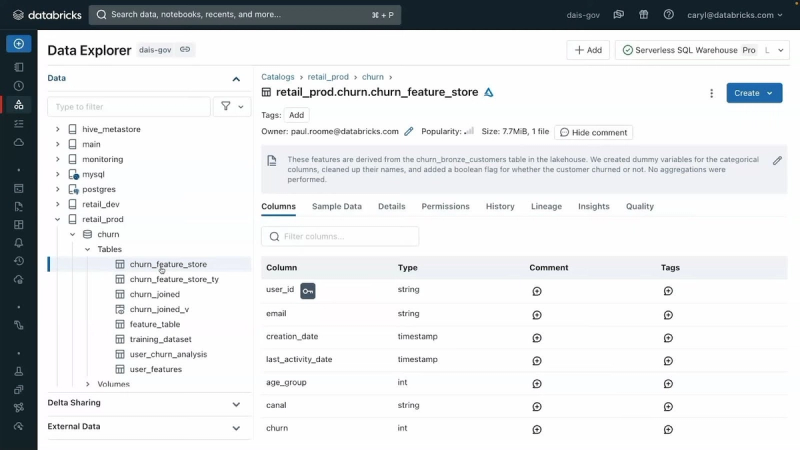 Image 6: Databricks Unity Catalog