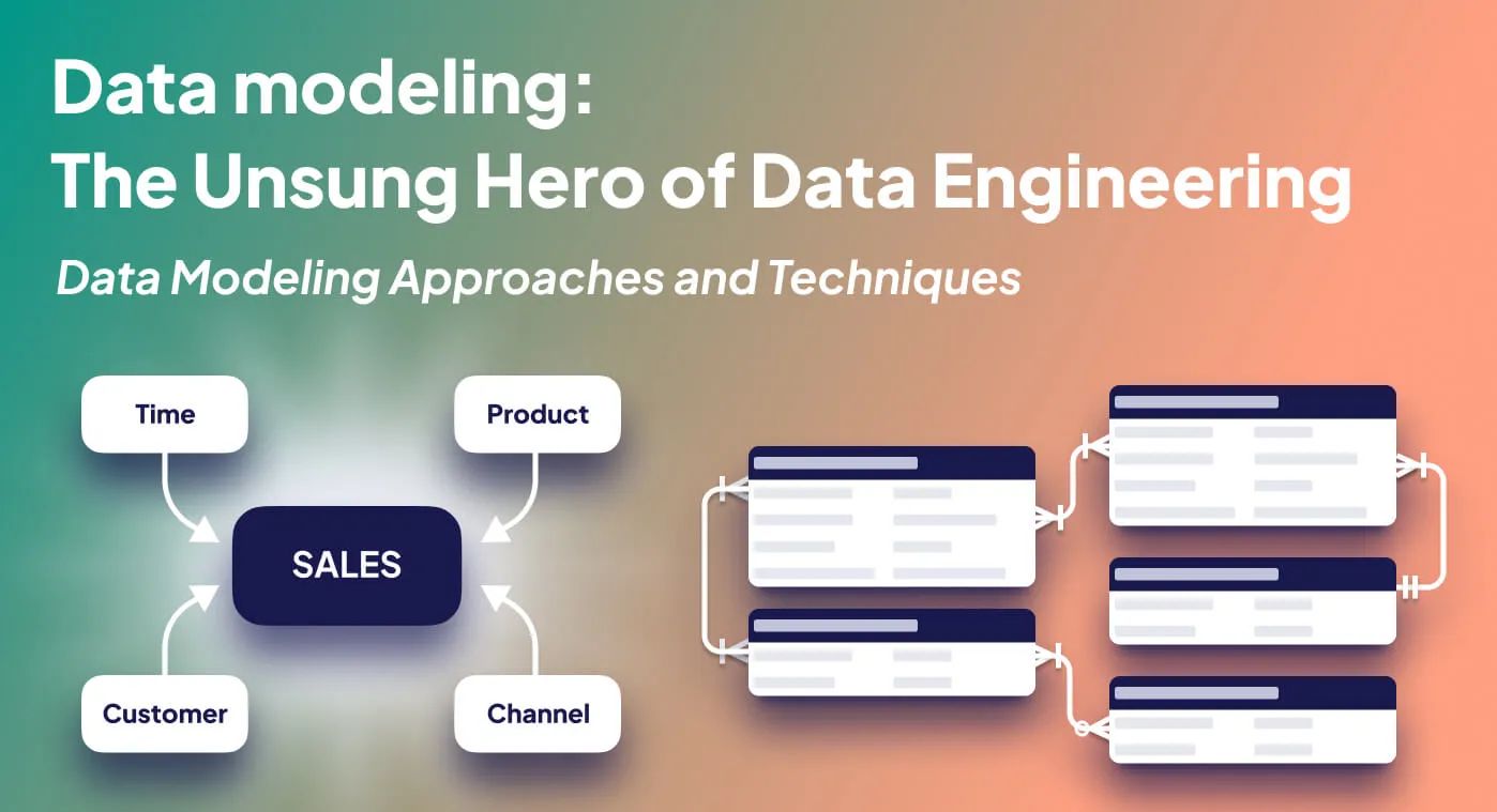 Data Modeling – The Unsung Hero of Data Engineering: Modeling Approaches and Techniques (Part 2)