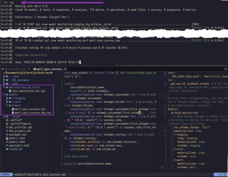 An example of dbt CLI in action when generating the tables and views with dbt run