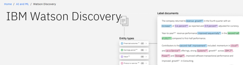 IBM Watson Discovery