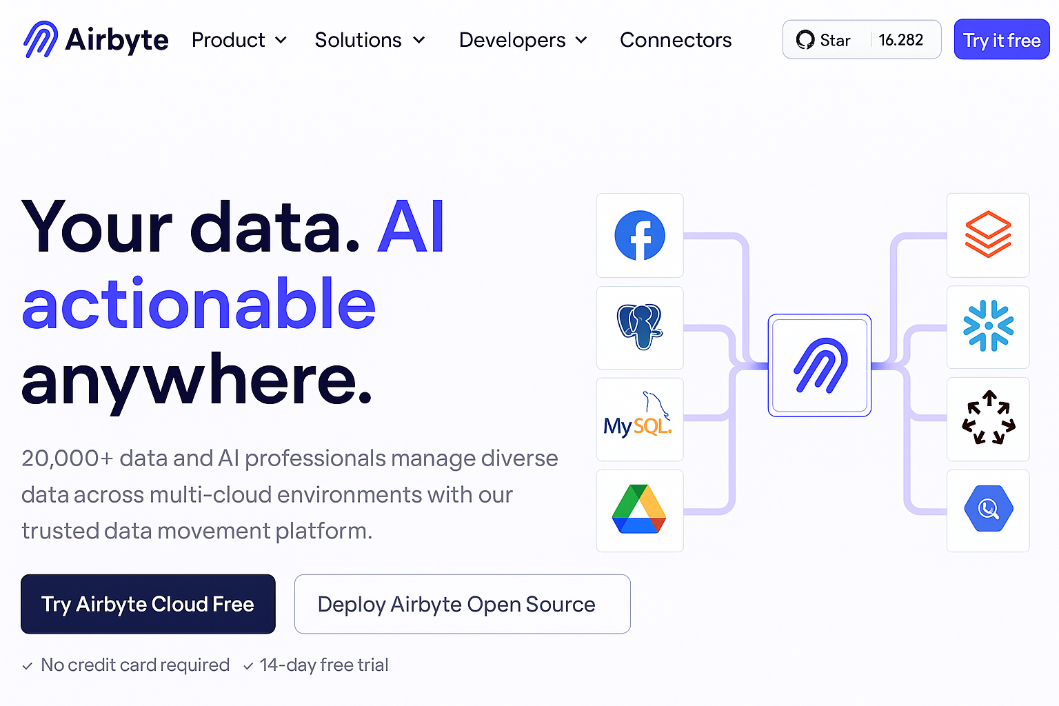 Image 3: Airbyte