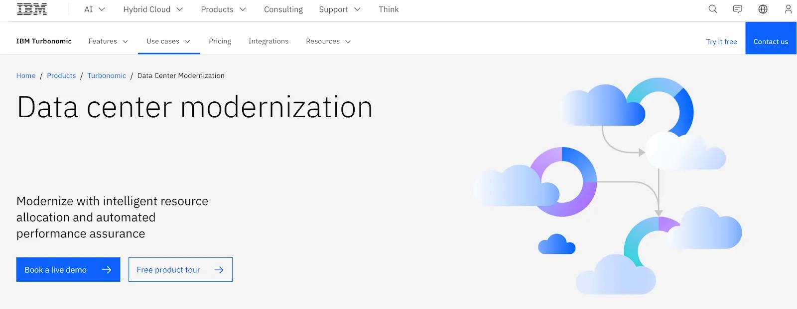 IBM DataStage