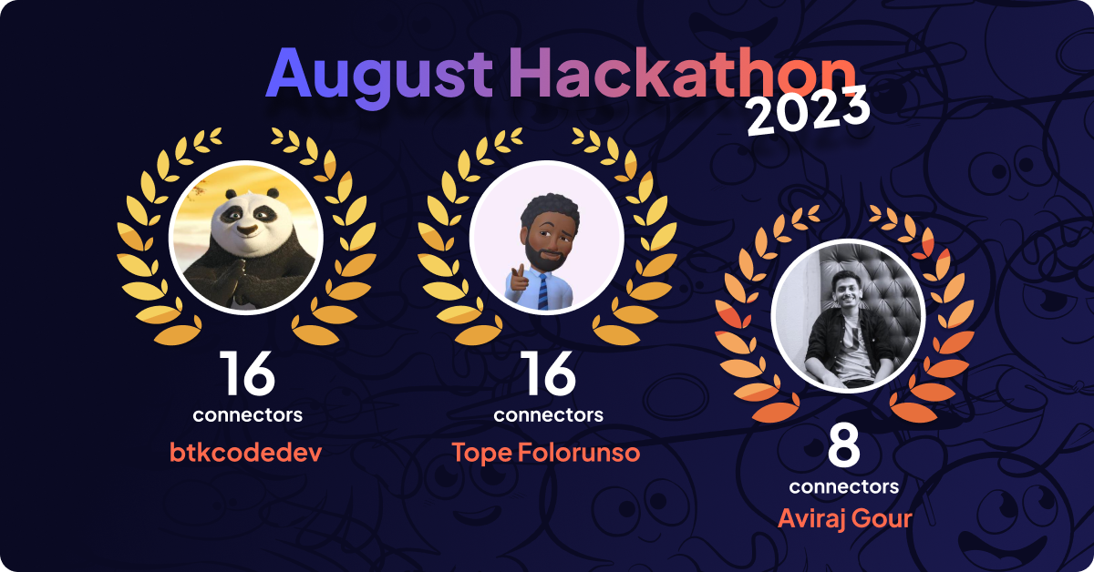 Announcing August Hackathon winners!