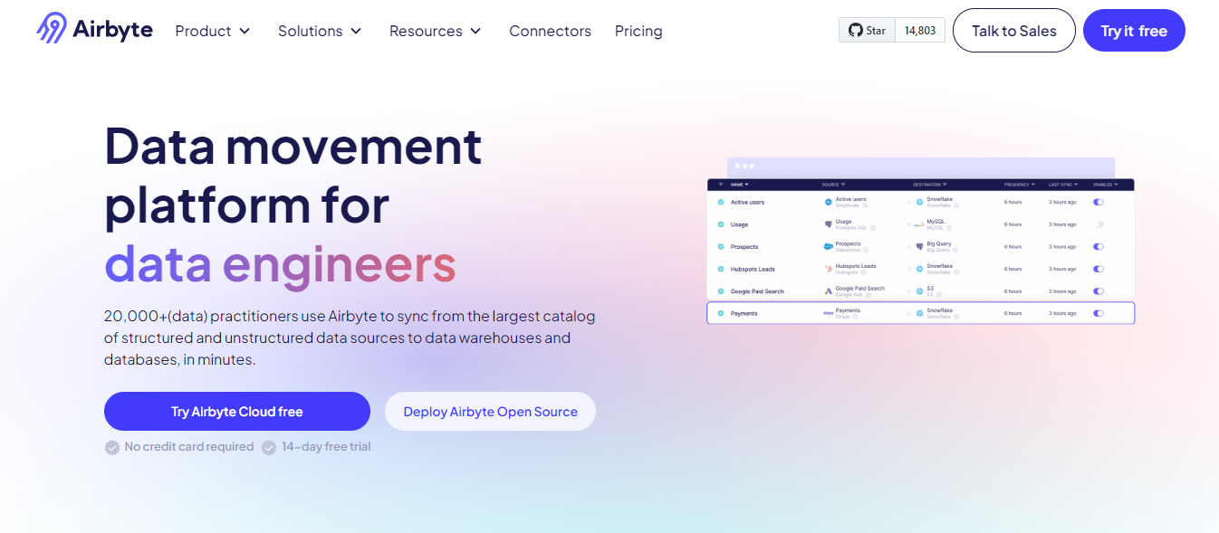 Image 6: Airbyte