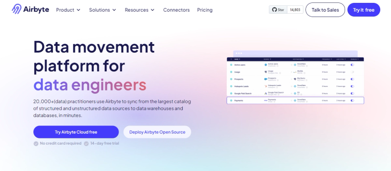 Image 9: Airbyte
