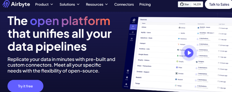 Airbyte Examples What is Data Dictionary: Examples, Best Practices, & Importance | Airbyte