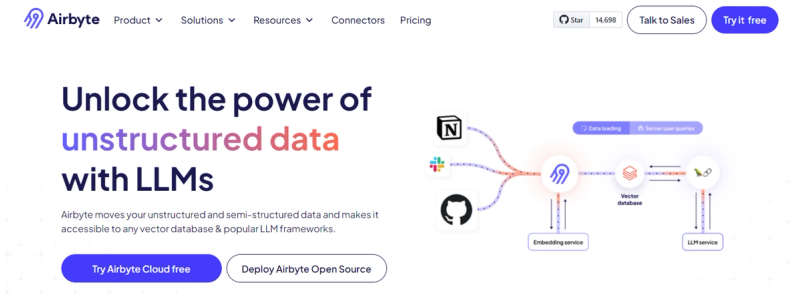 Airbyte