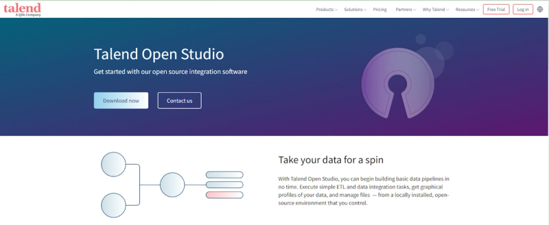 Talend Open Studio